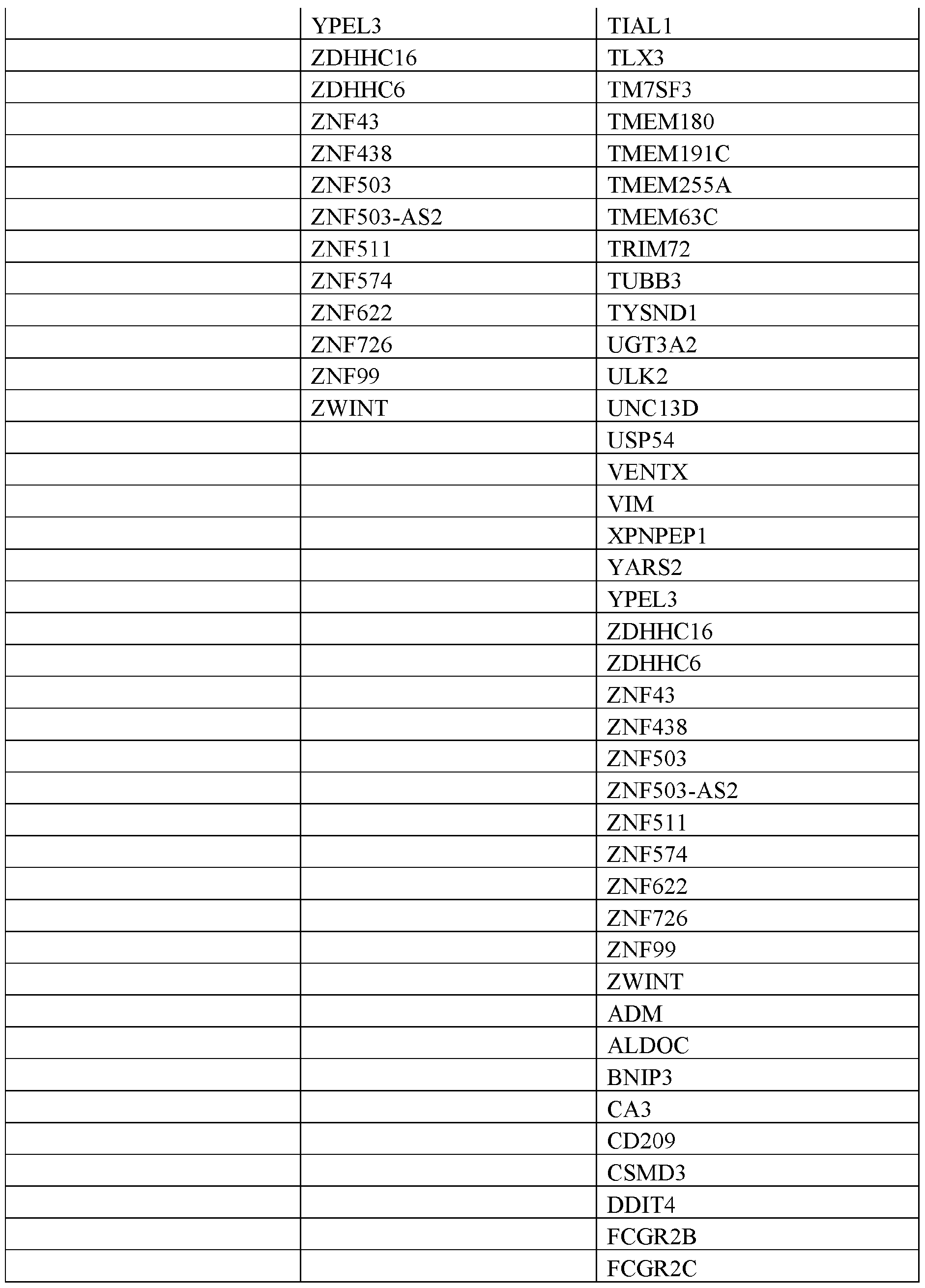 Figure imgf000329_0001