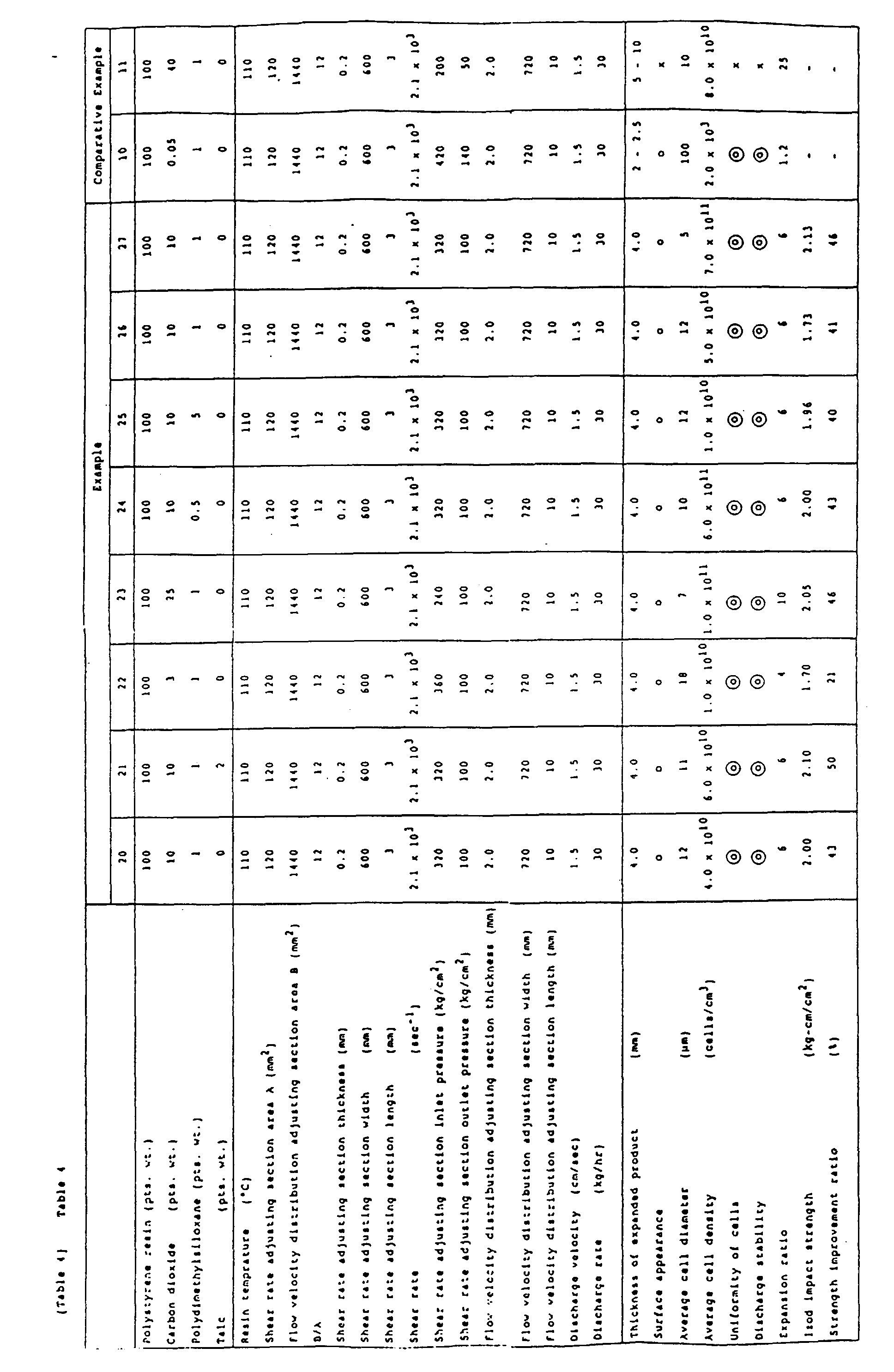 Figure 00740001