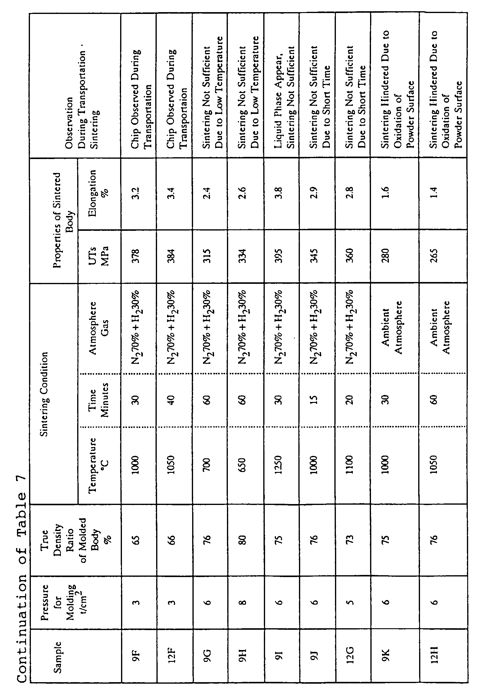 Figure 00590001