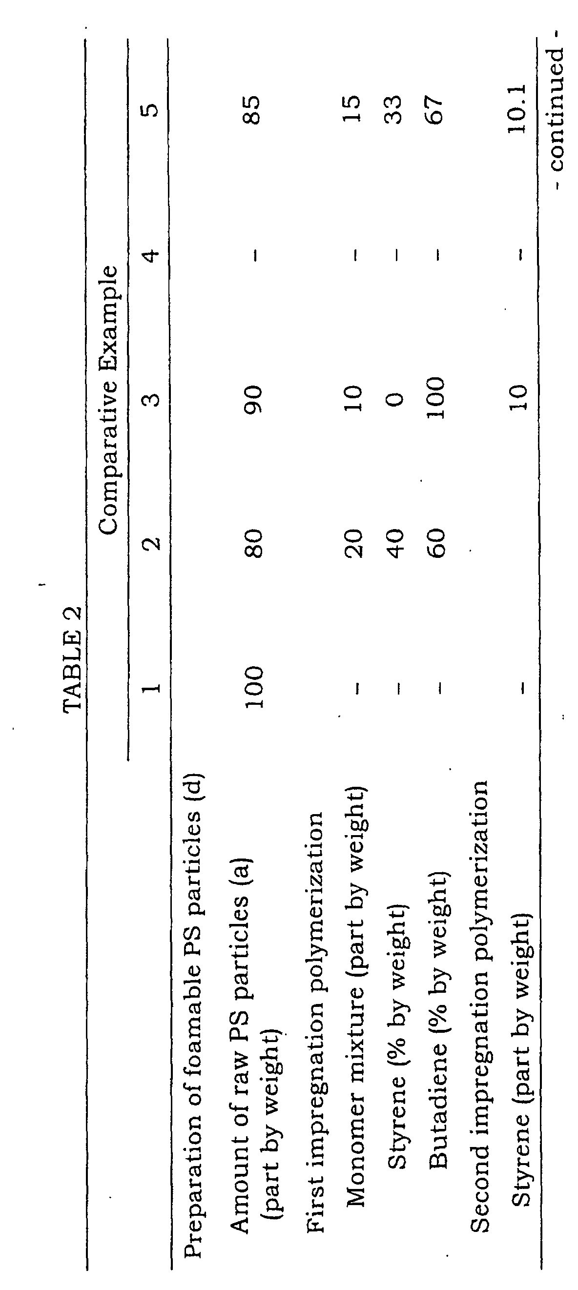 Figure 00460001