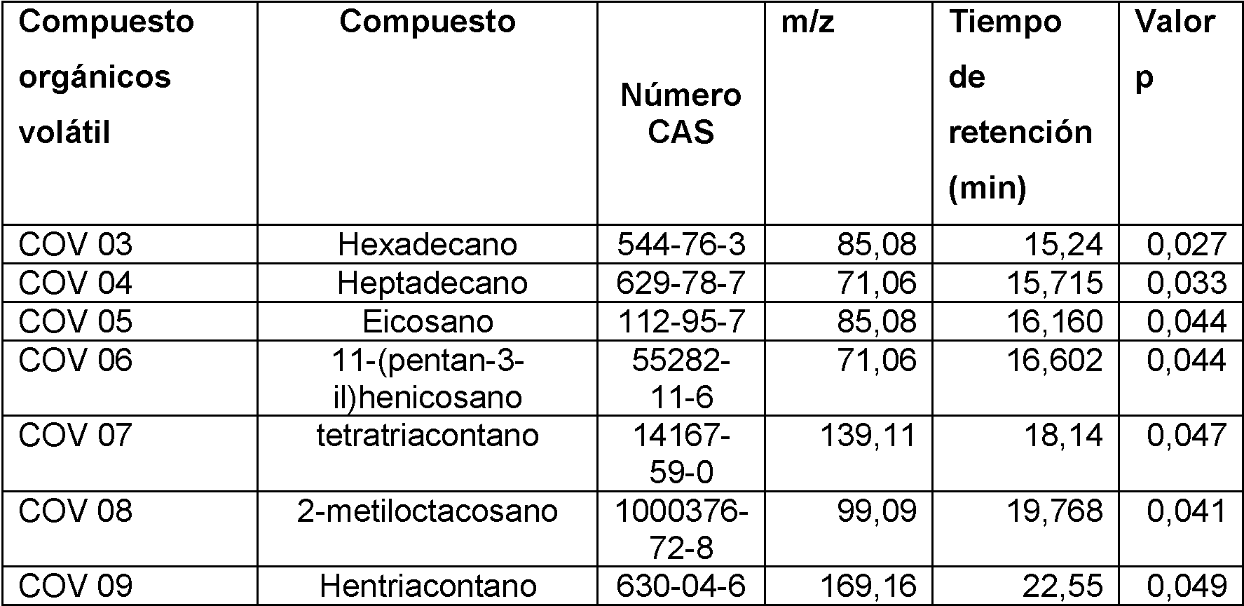 Figure imgf000043_0001