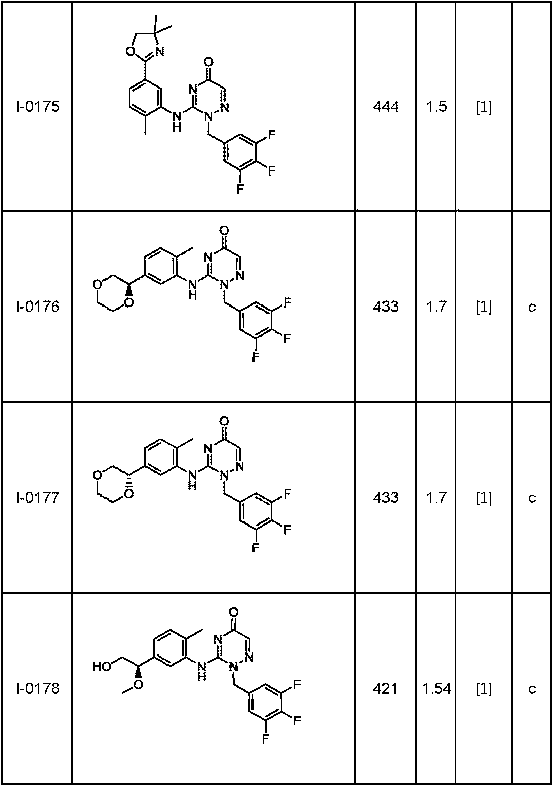 Figure JPOXMLDOC01-appb-T000134