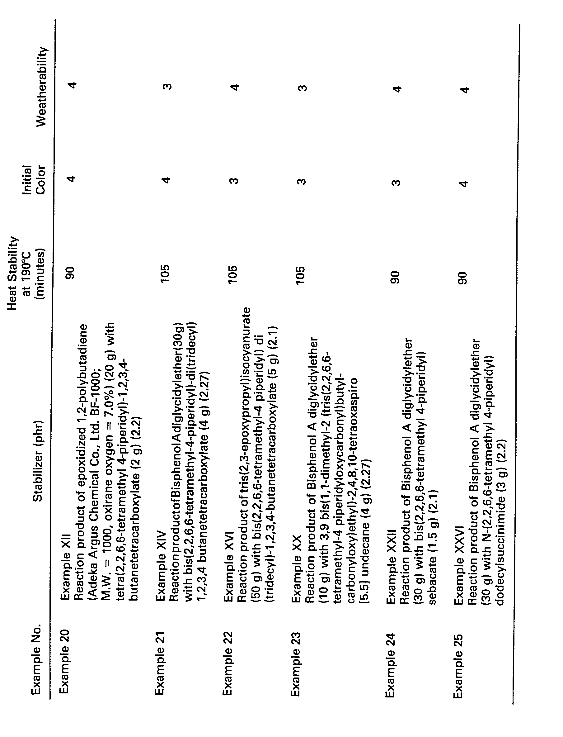 Figure imgb0080