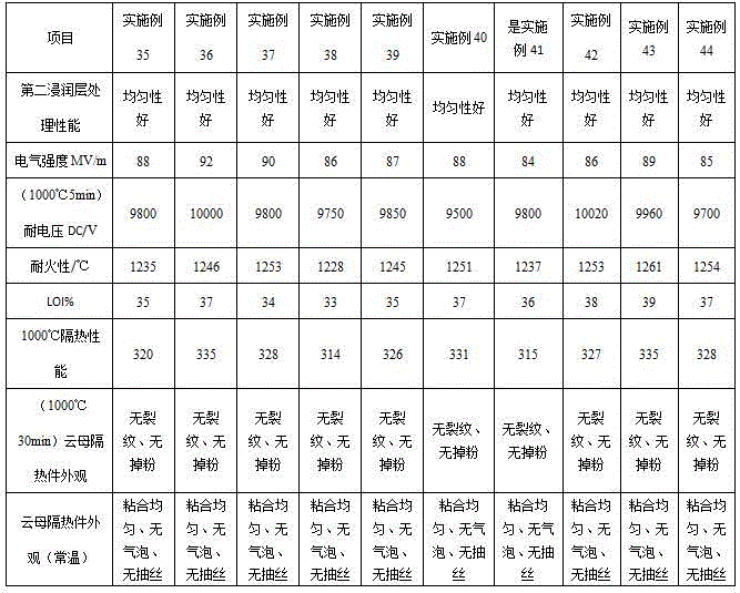 Figure SMS_25