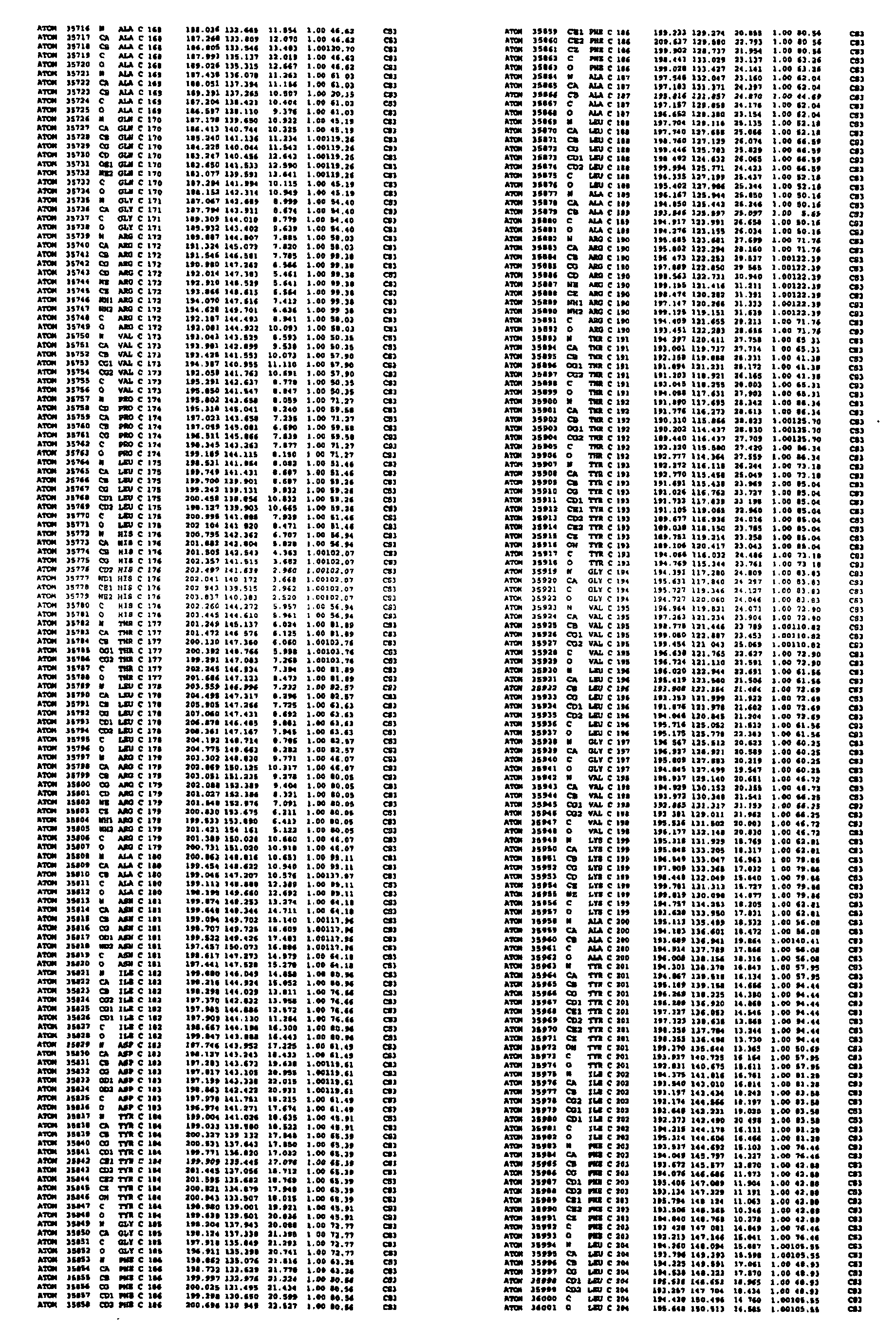 Figure 09040001