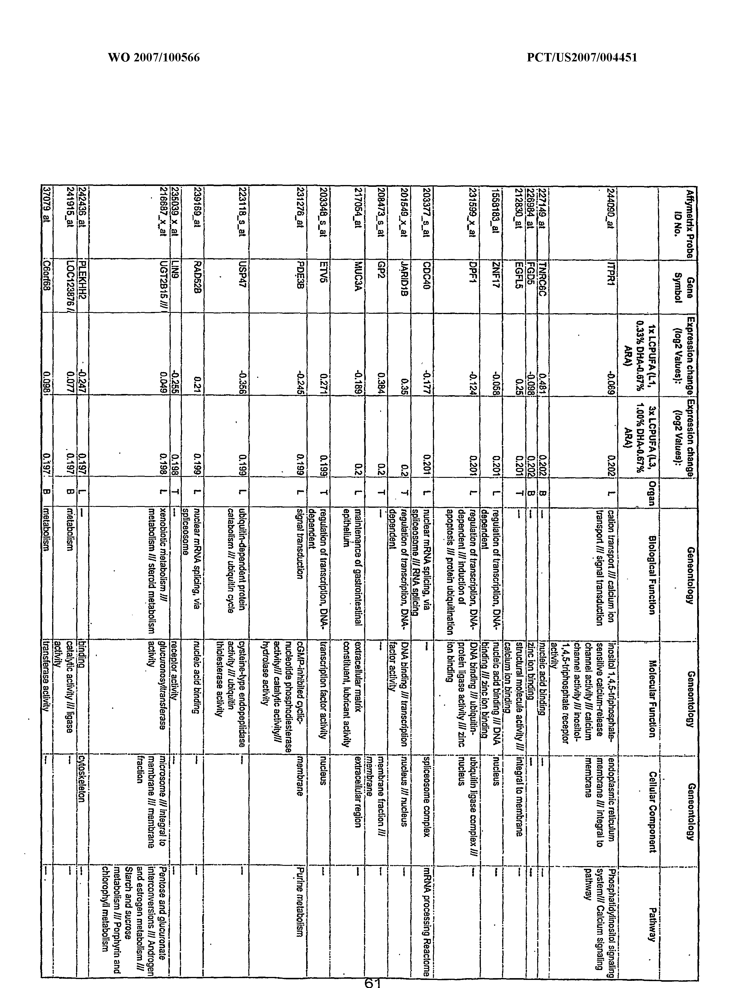 Figure imgf000063_0001