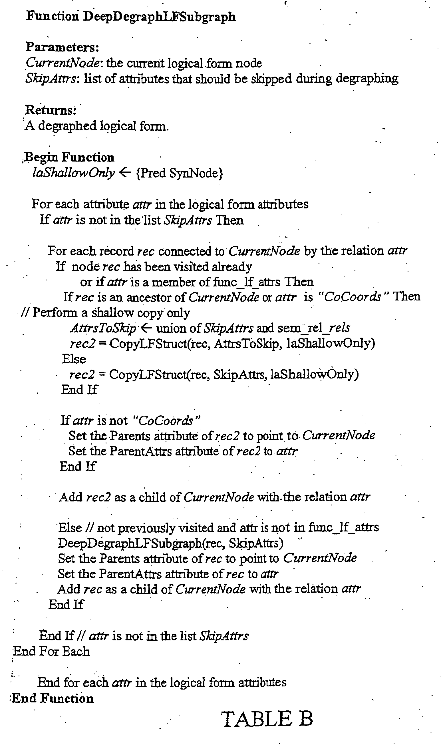 Figure 00610001