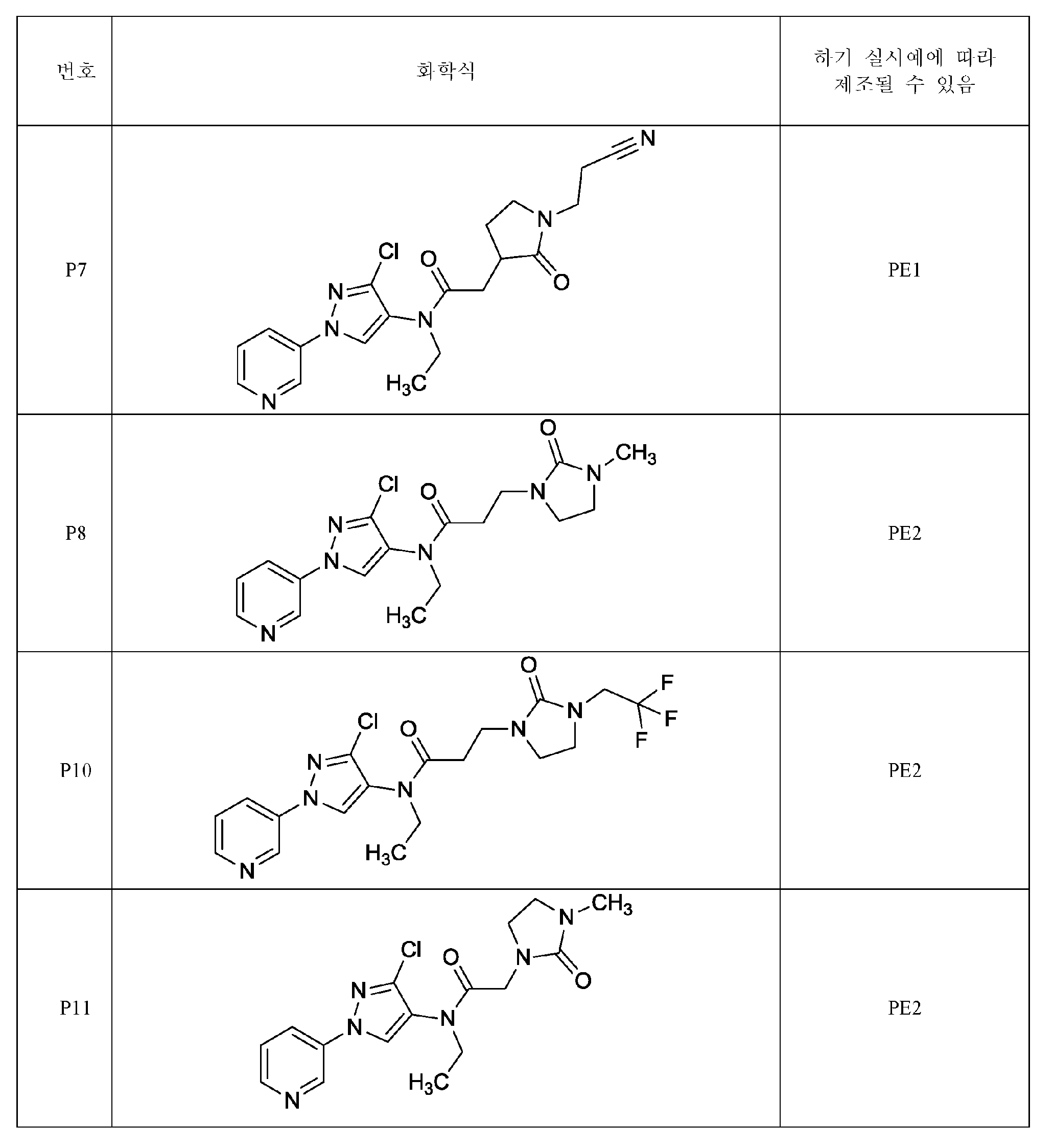 Figure pct00350