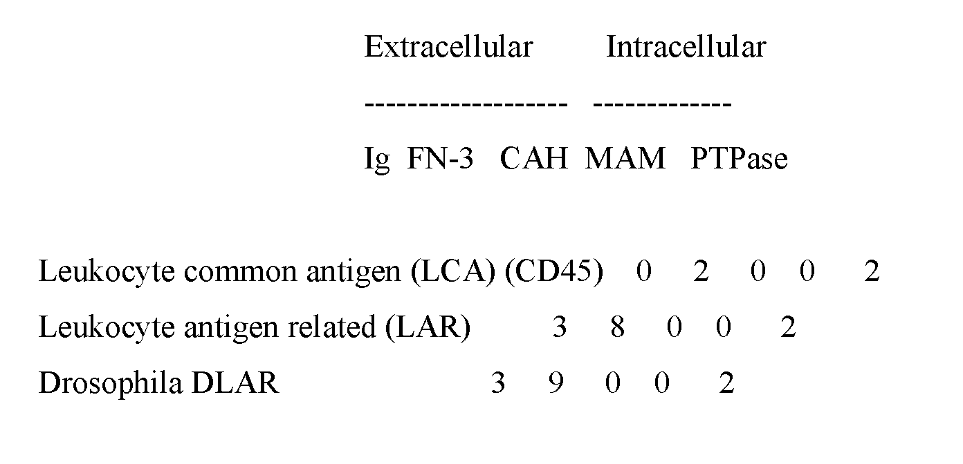 Figure 06290001