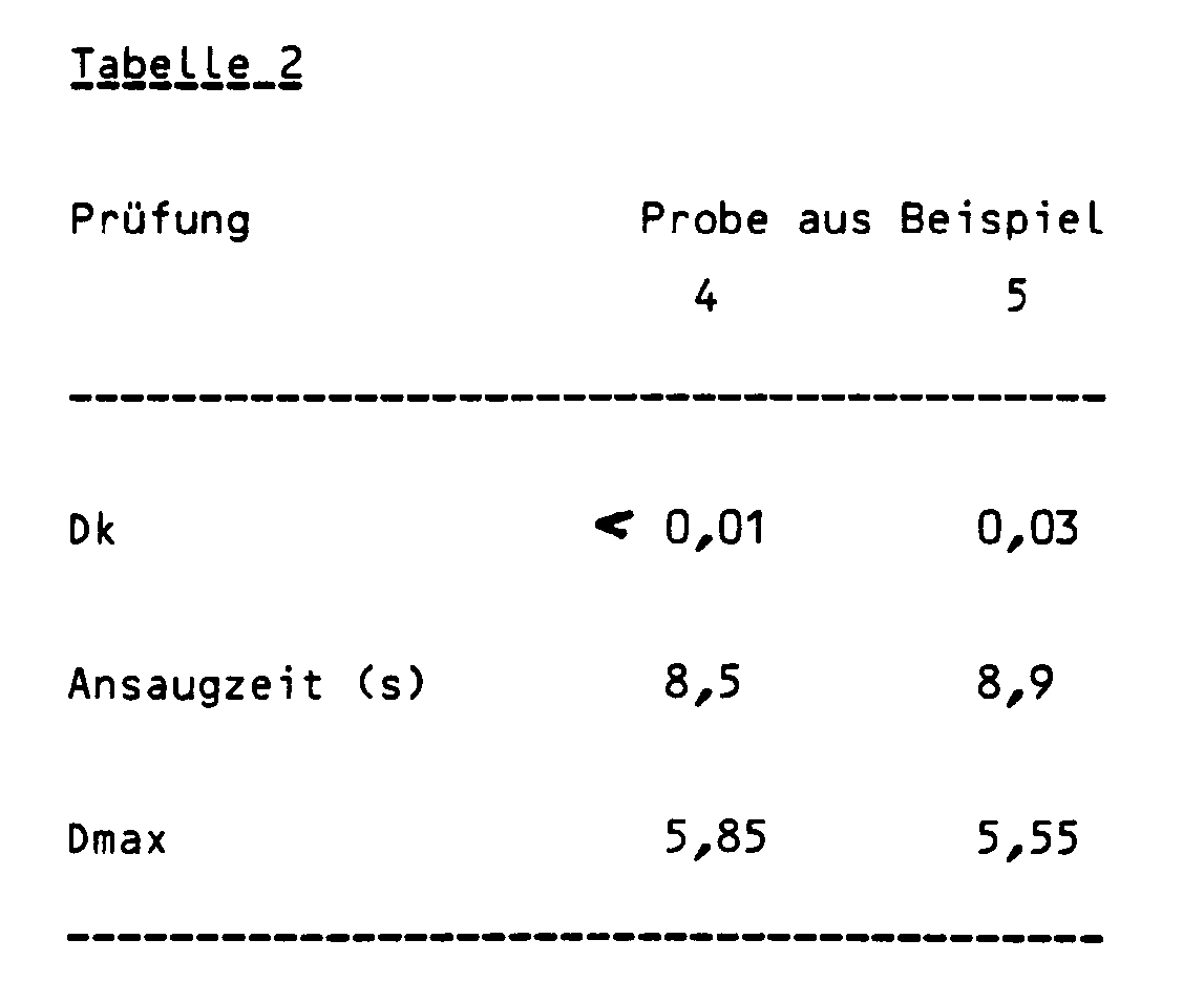 Figure imgb0002