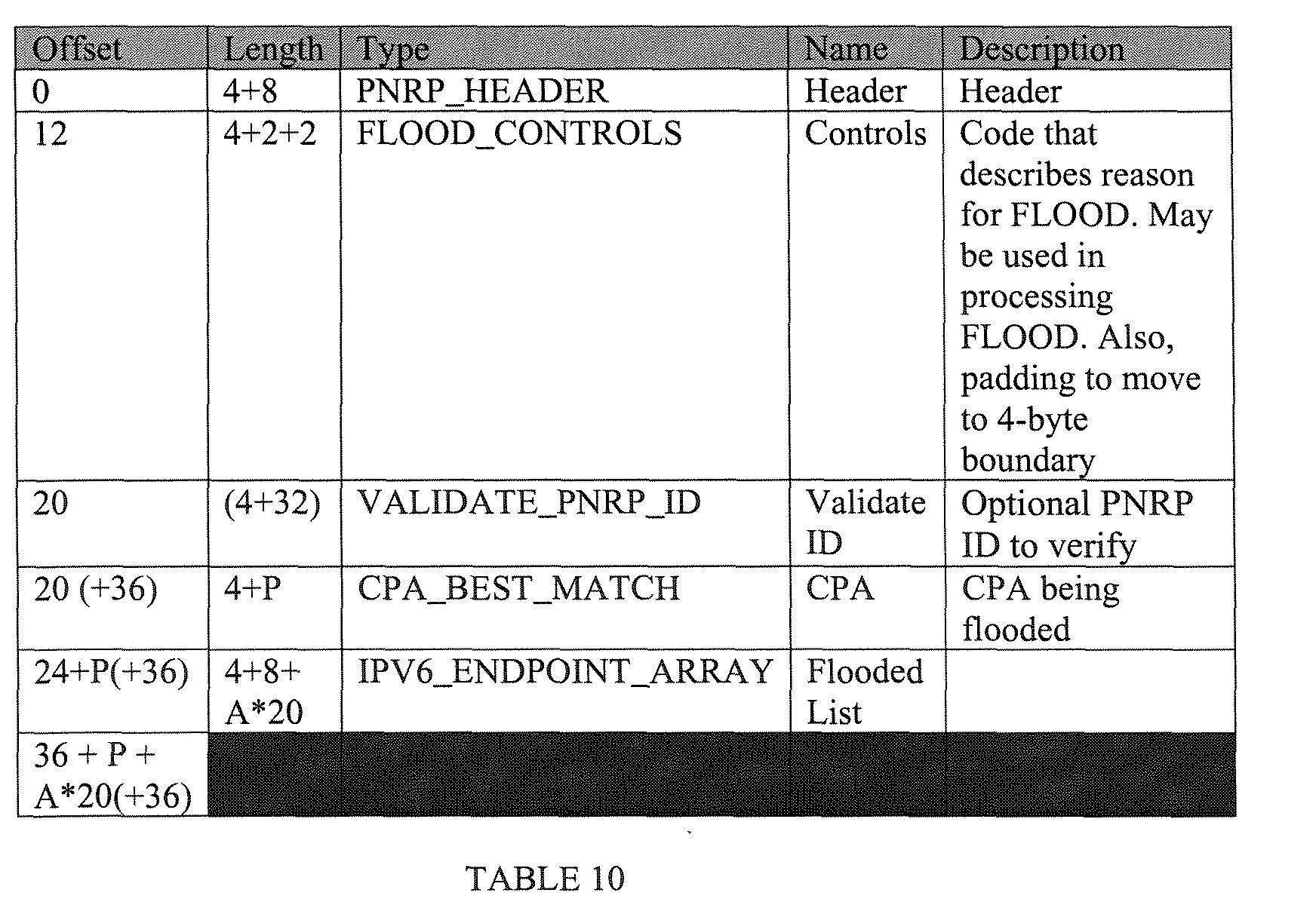 Figure 00370001