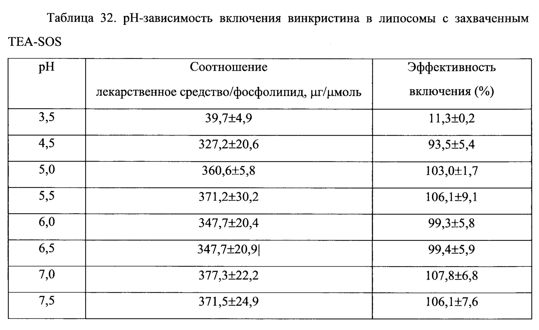 Figure 00000036