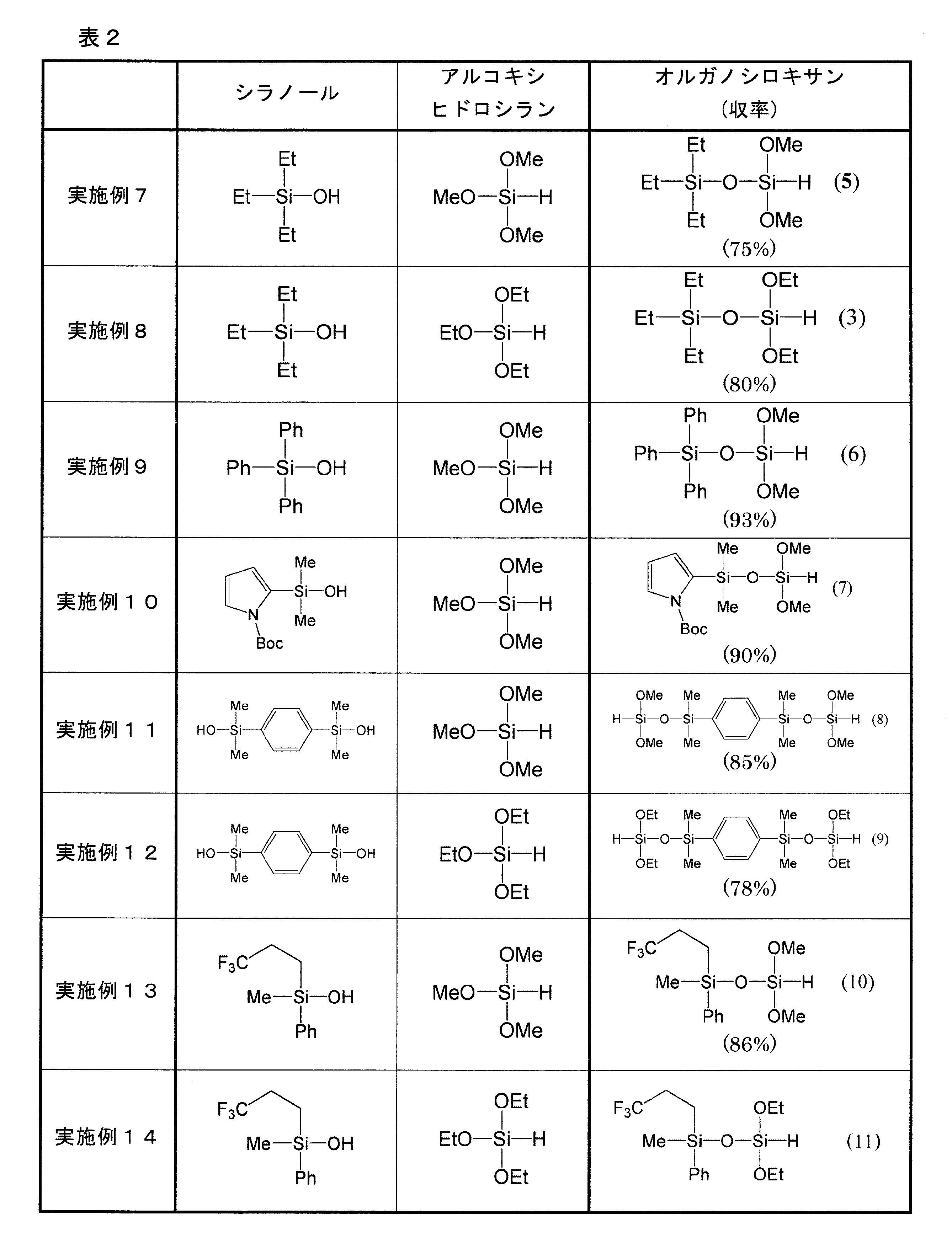 Figure JPOXMLDOC01-appb-T000042