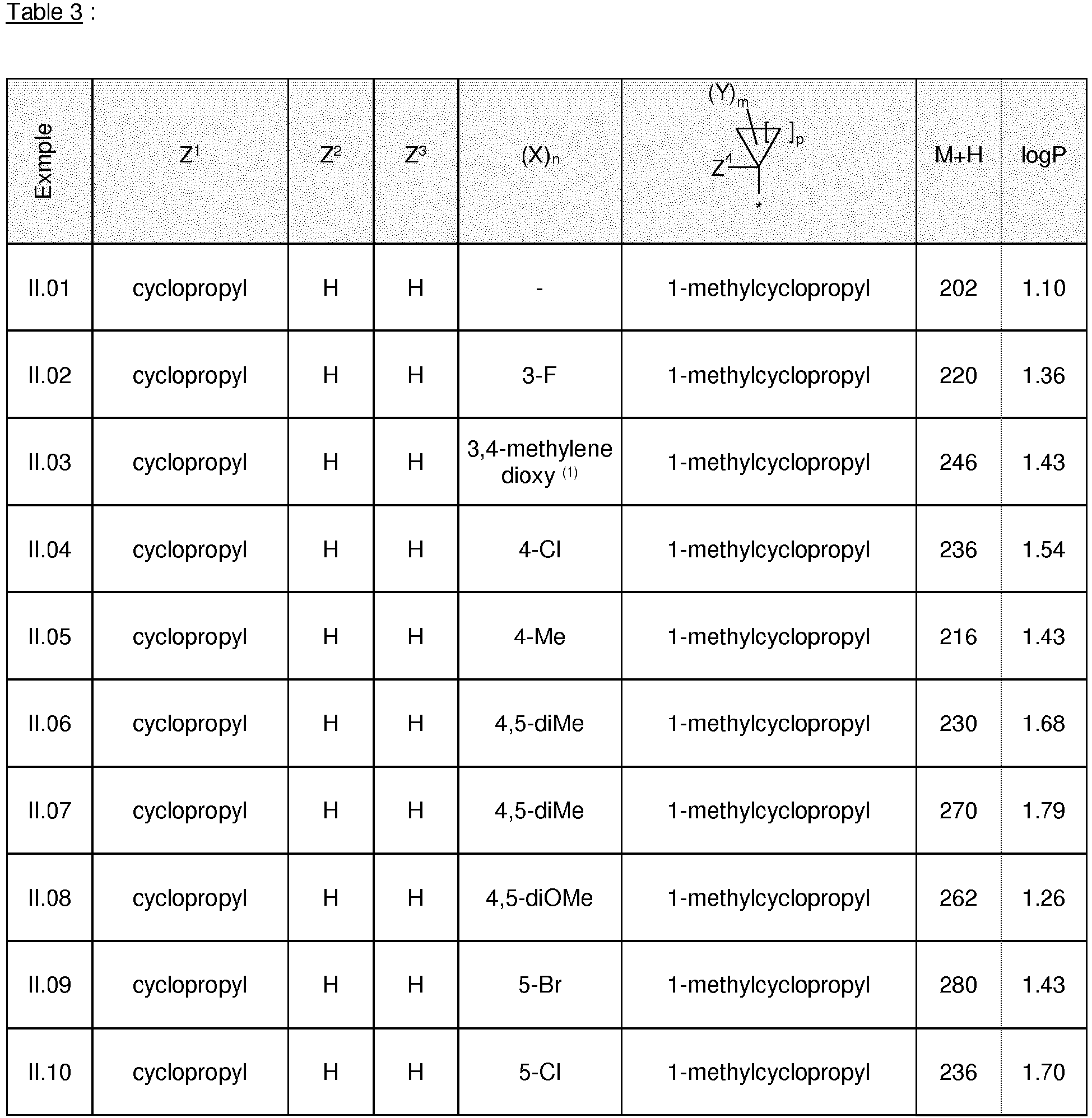 Figure imgb0065