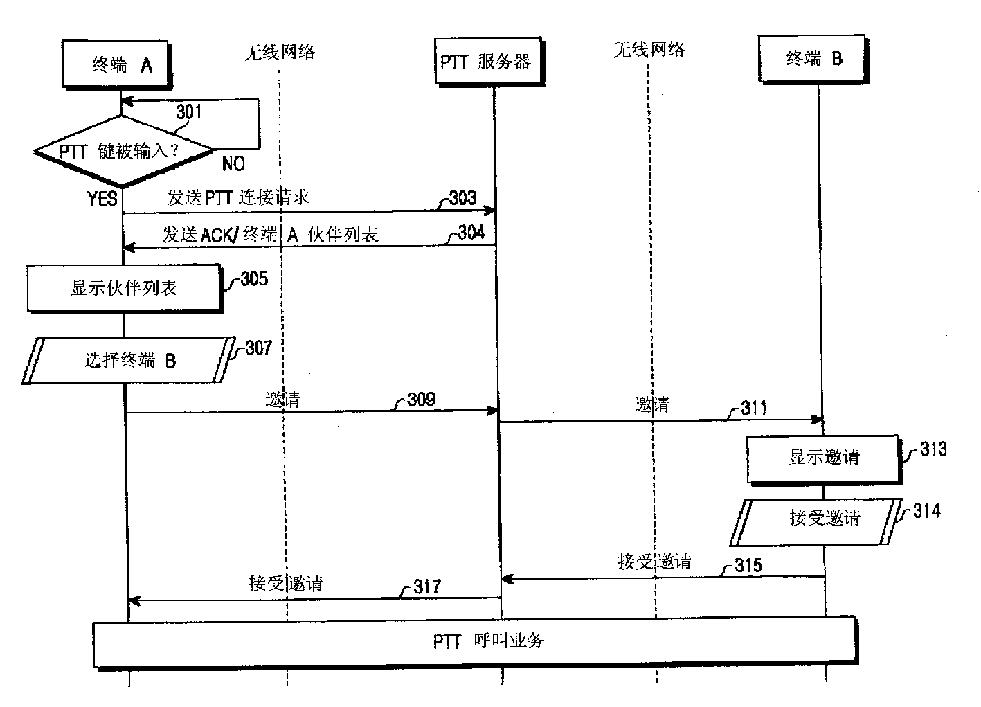 Figure 200510090252