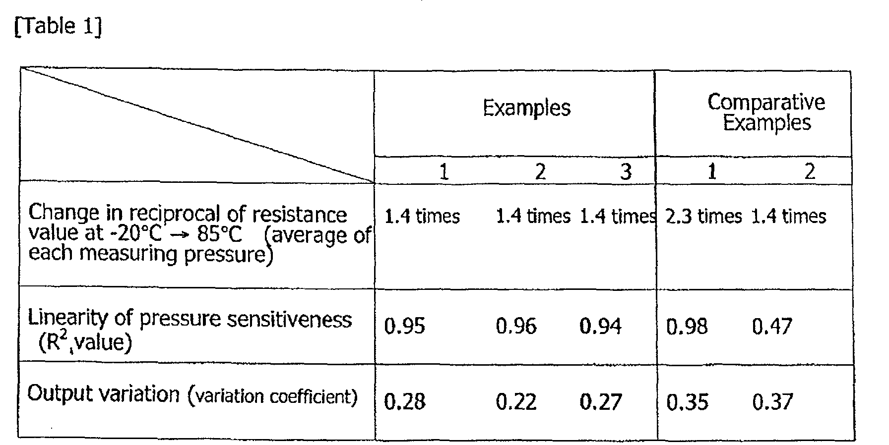 Figure 00170001