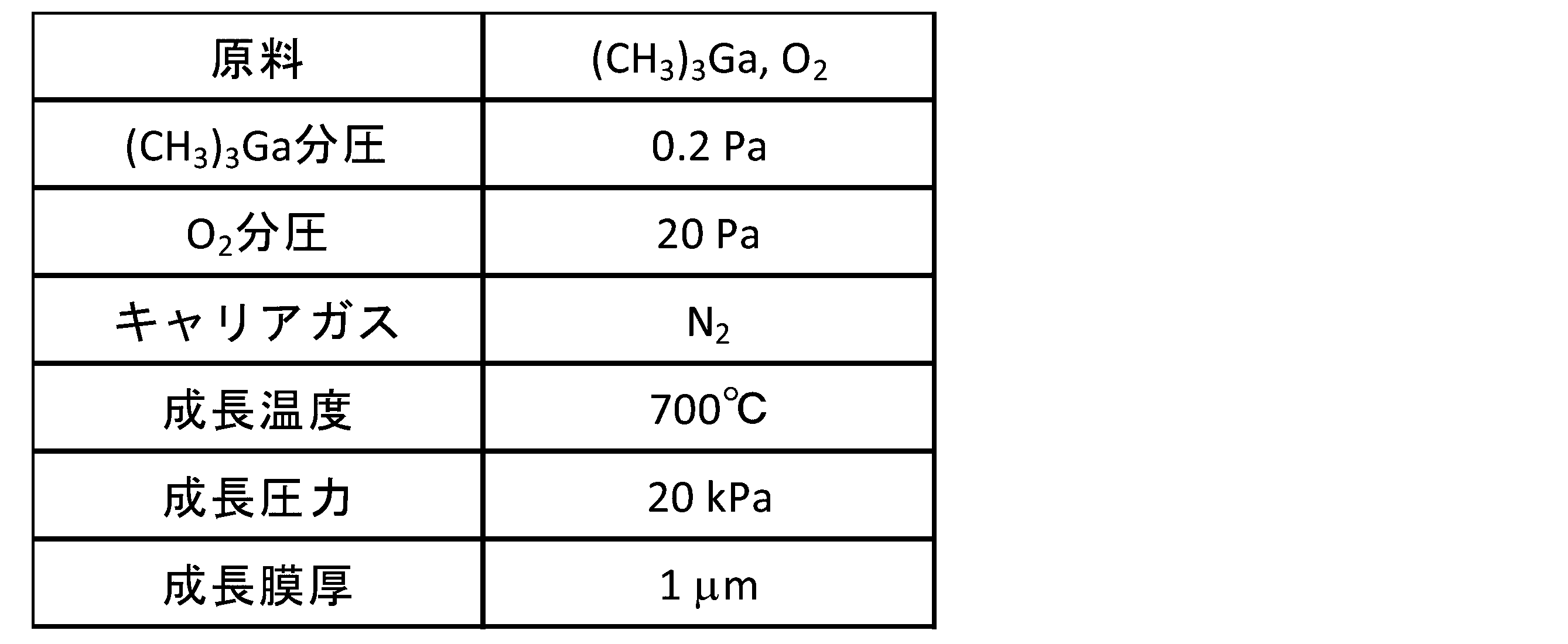 Figure JPOXMLDOC01-appb-T000004