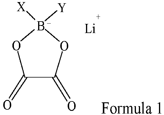Figure imga0001