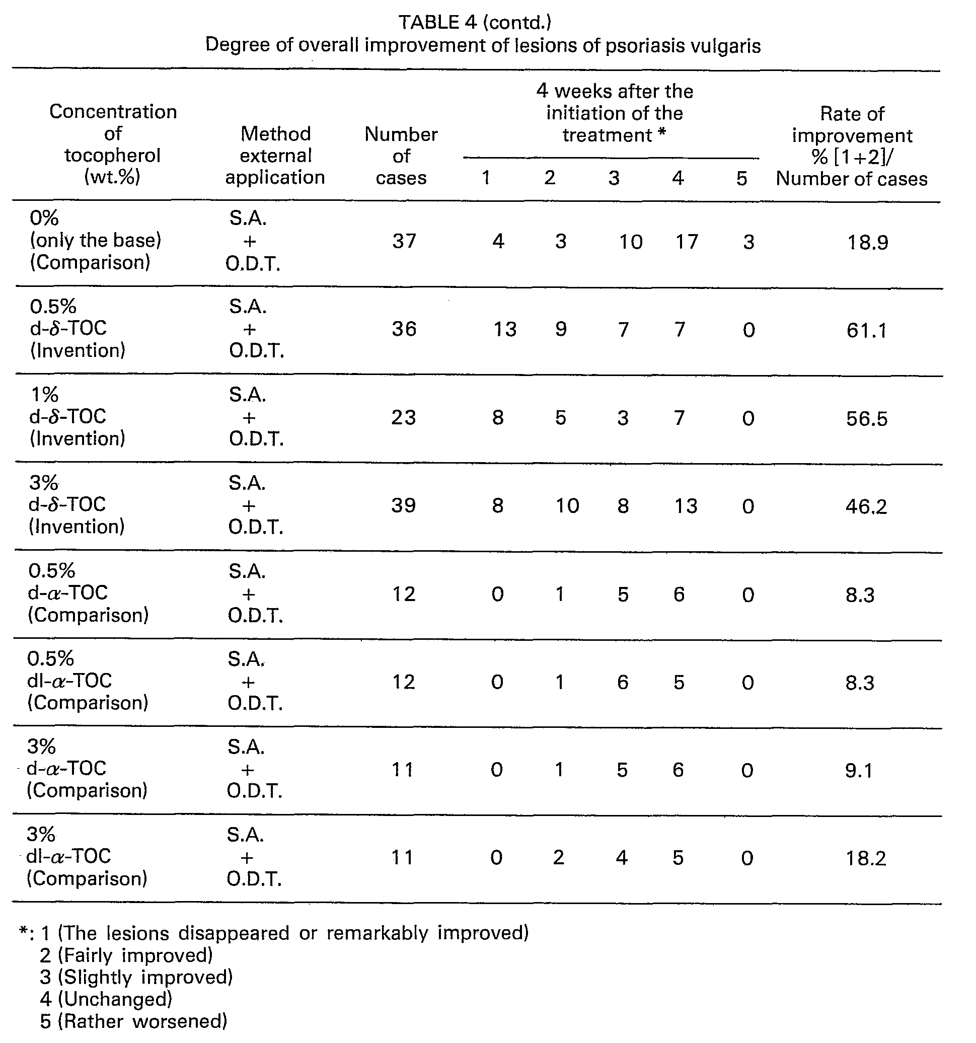 Figure imgb0007
