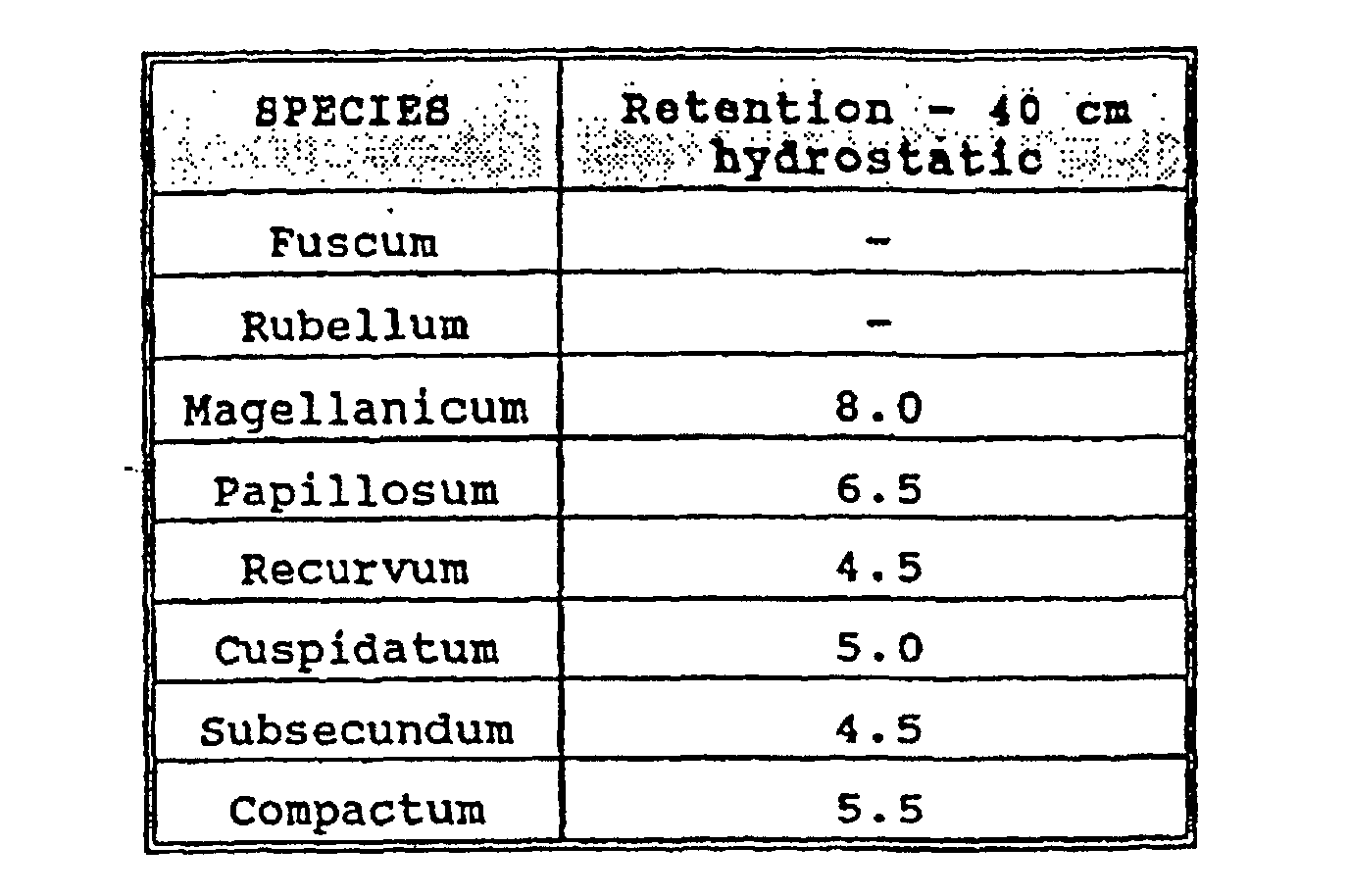 Figure 00320001