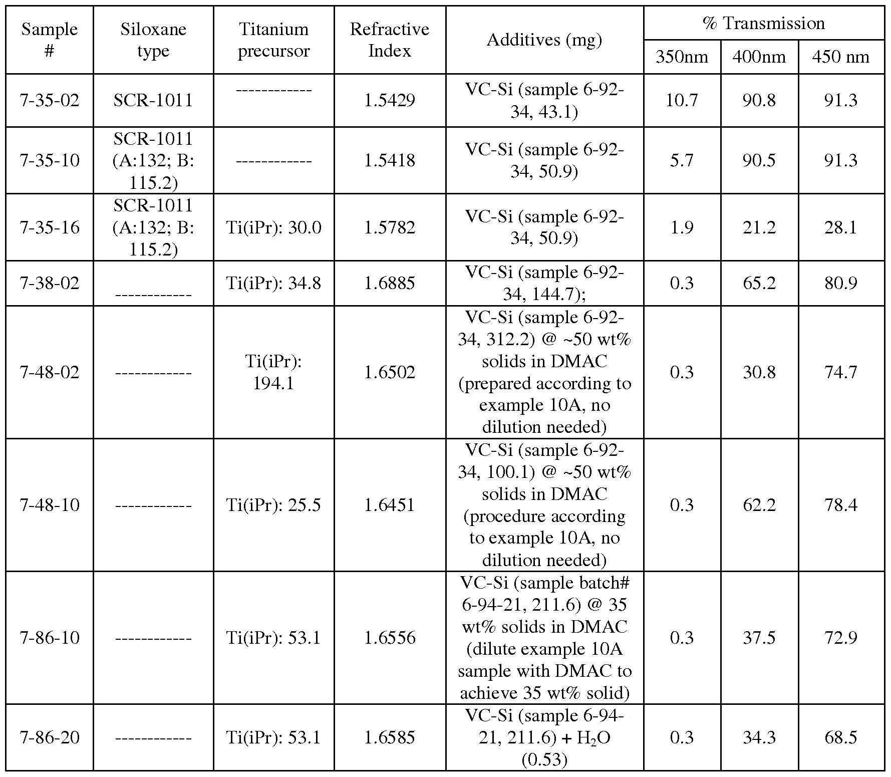 Figure imgf000075_0001