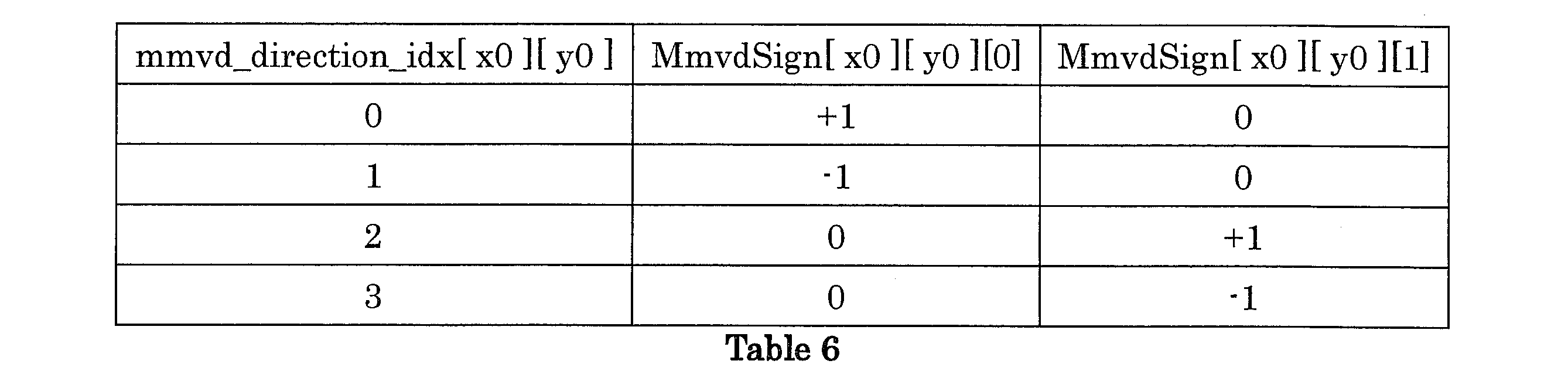 Figure JPOXMLDOC01-appb-I000025