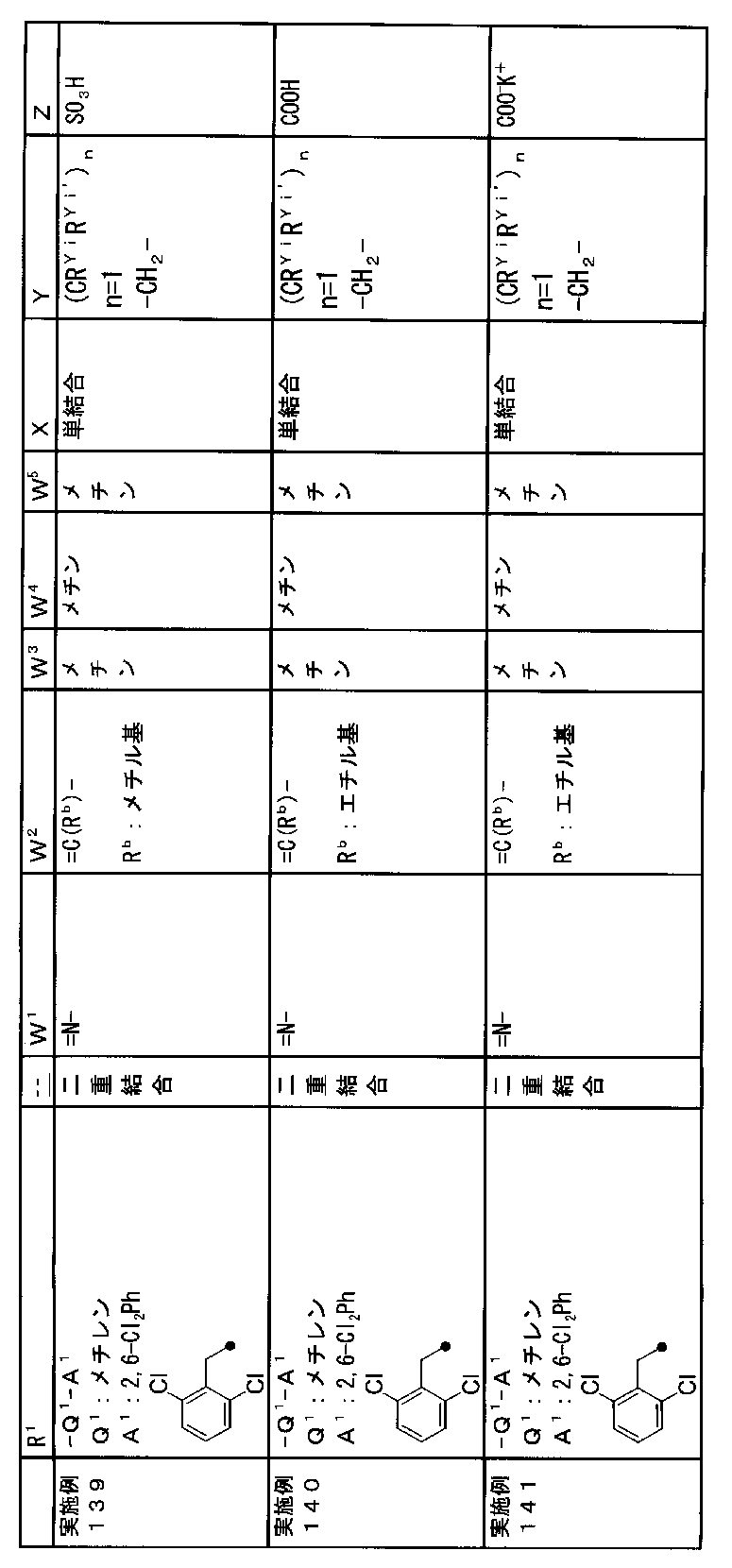 Figure JPOXMLDOC01-appb-T000448