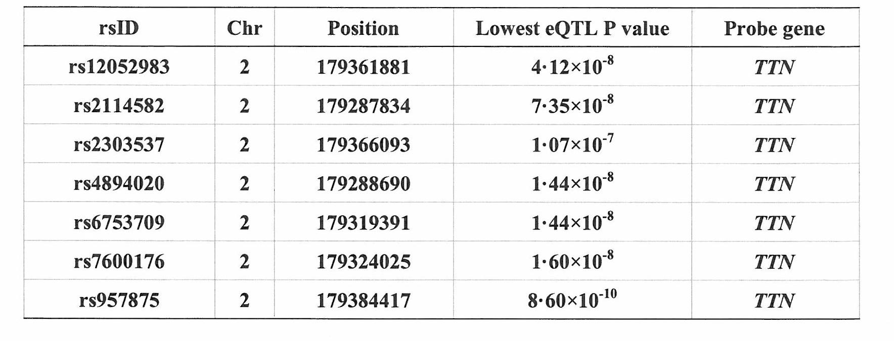 Figure JPOXMLDOC01-appb-T000008