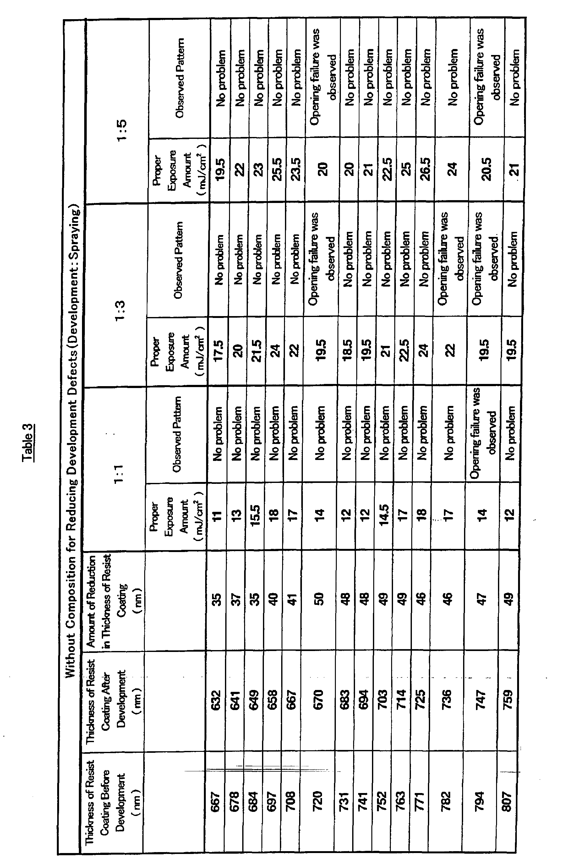 Figure 00230001