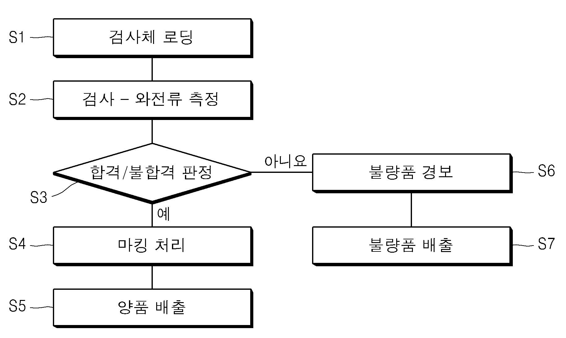 특허 도면 7