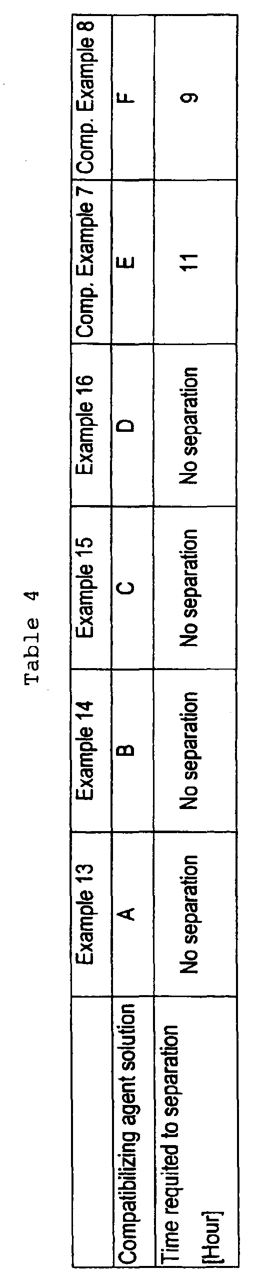 Figure 00350001
