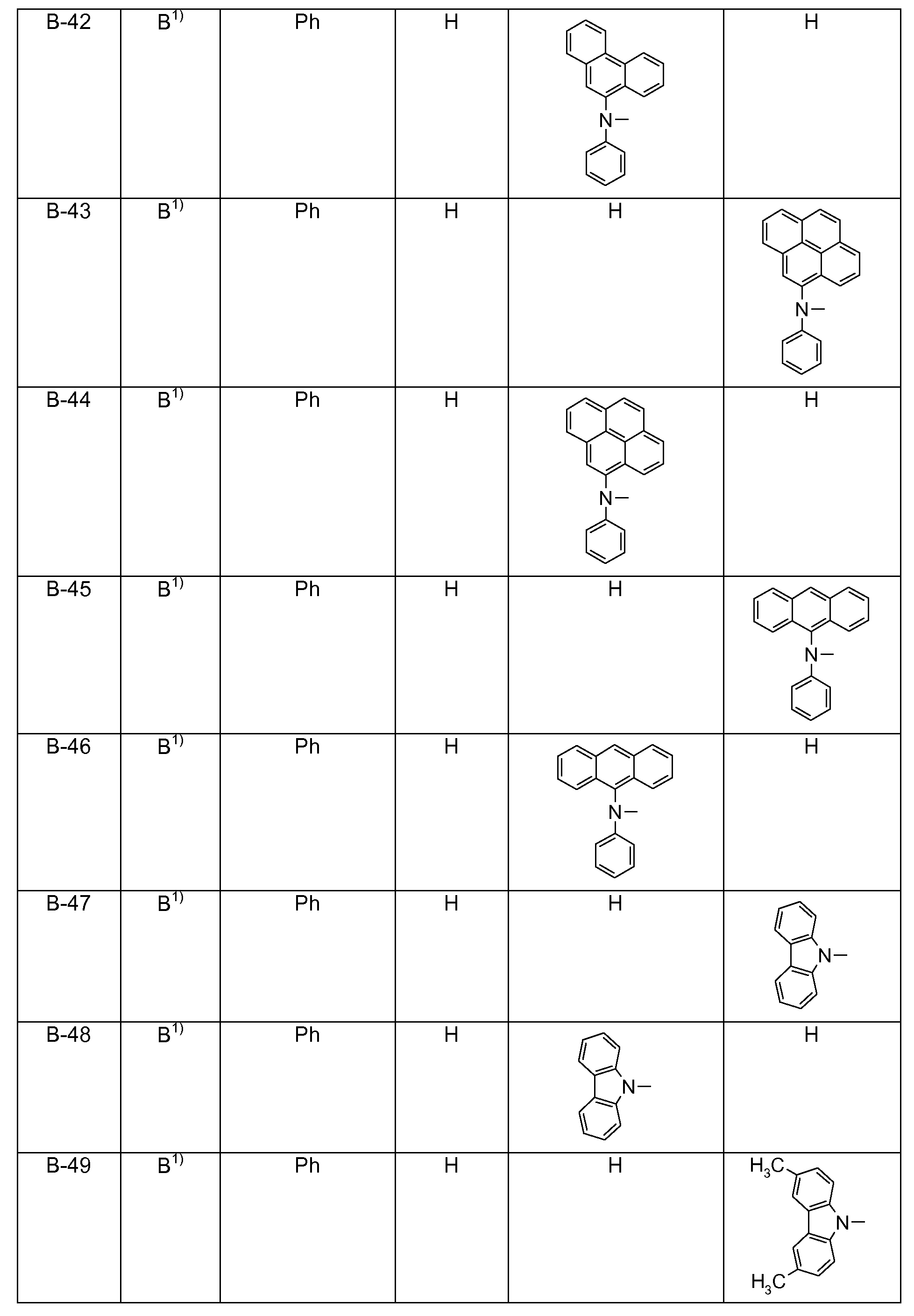 Figure pct00324
