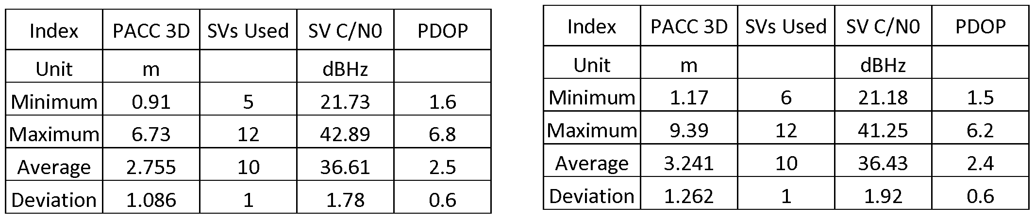 Figure imgf000022_0004