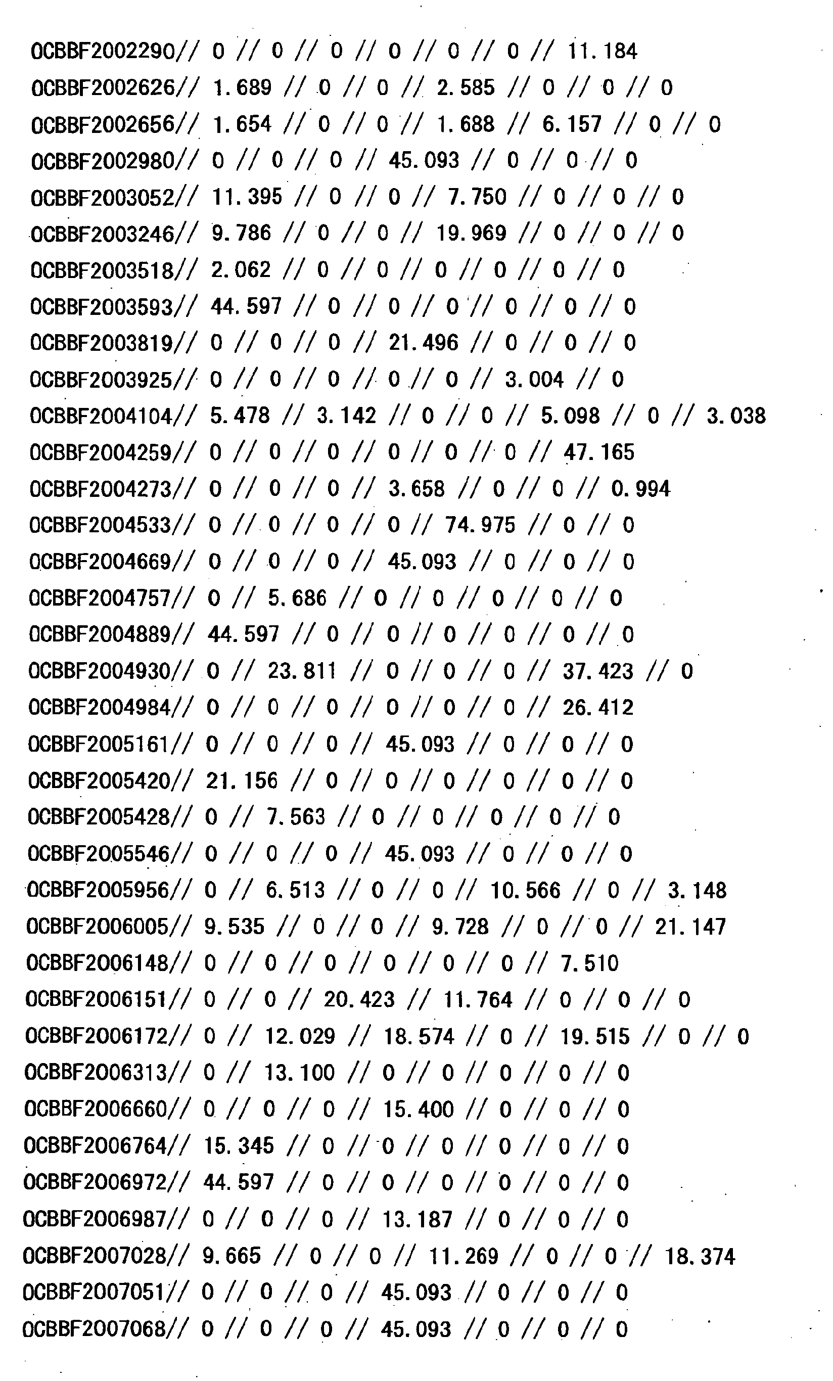 Figure 14820001