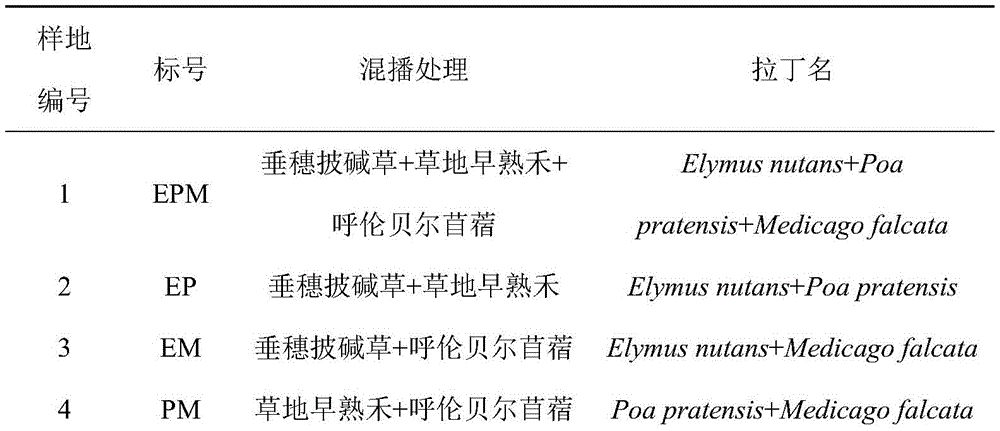 Figure BDA0003843058920000082