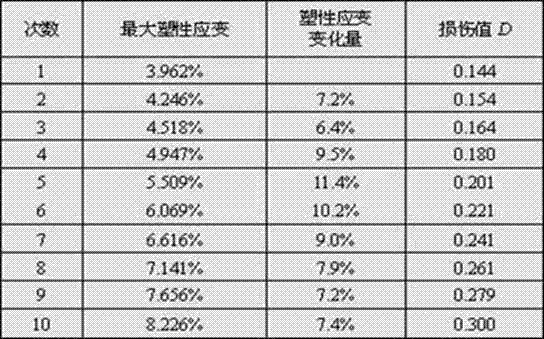 Figure 2012103630899100002DEST_PATH_IMAGE001