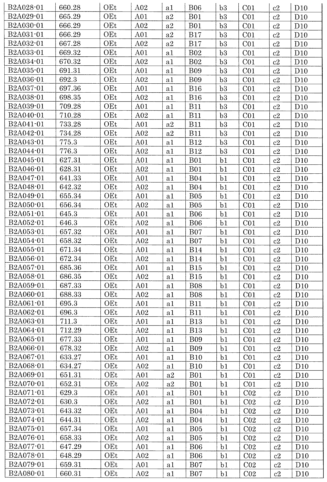 Figure JPOXMLDOC01-appb-I001075