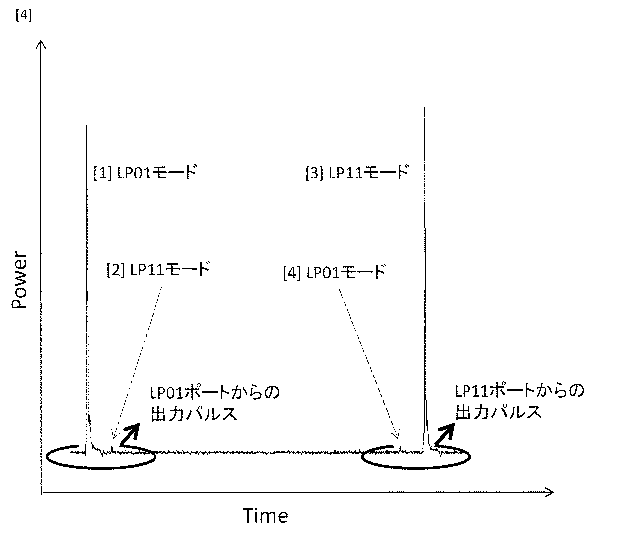 Figure 0006560647