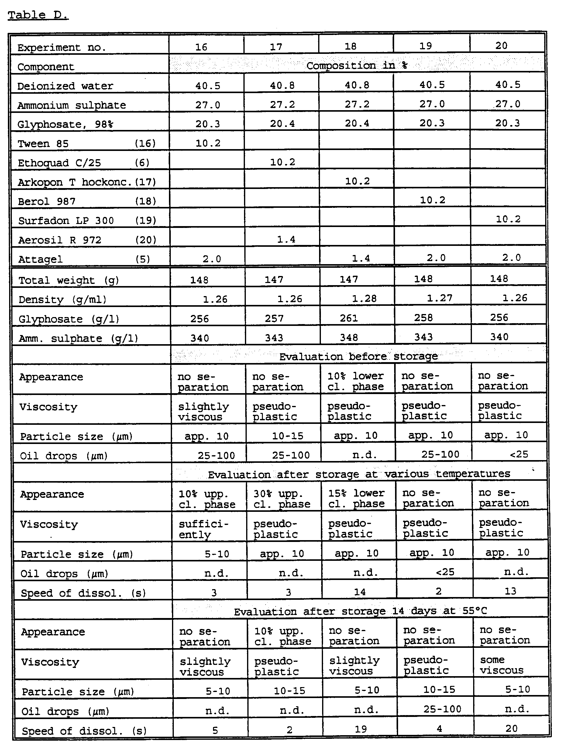 Figure 00350001