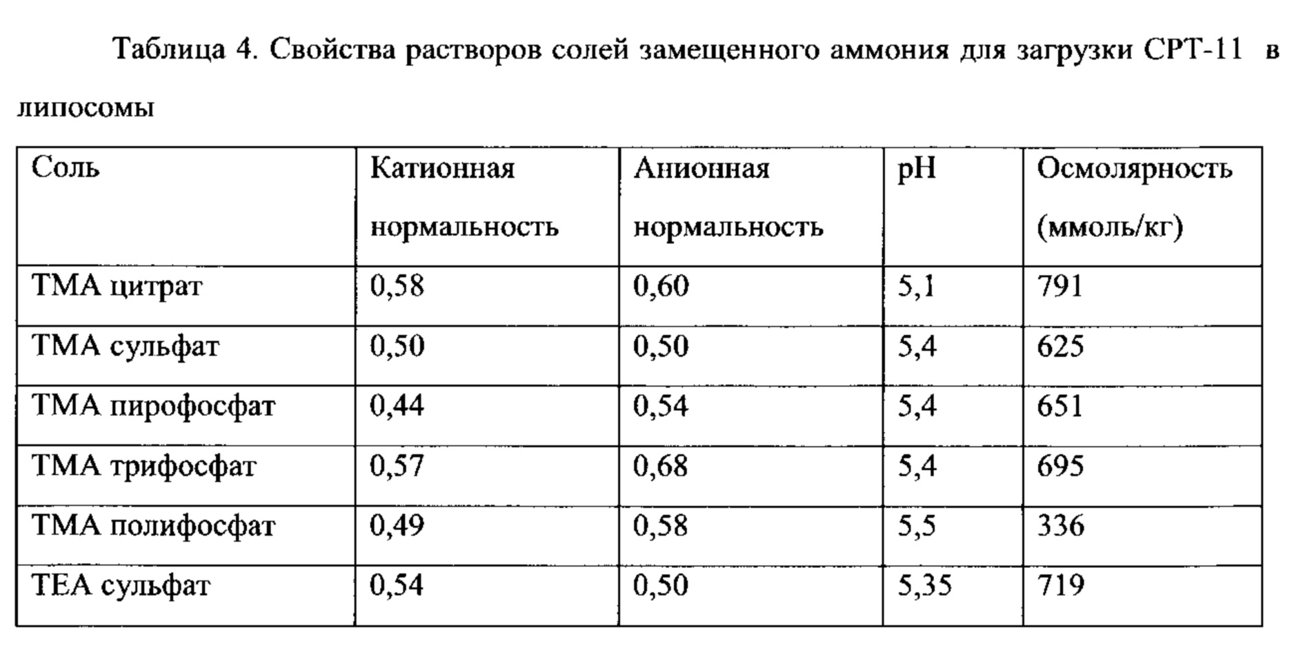 Figure 00000006