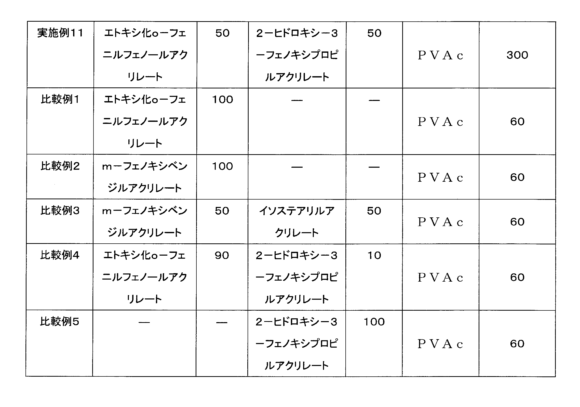 Figure JPOXMLDOC01-appb-I000011