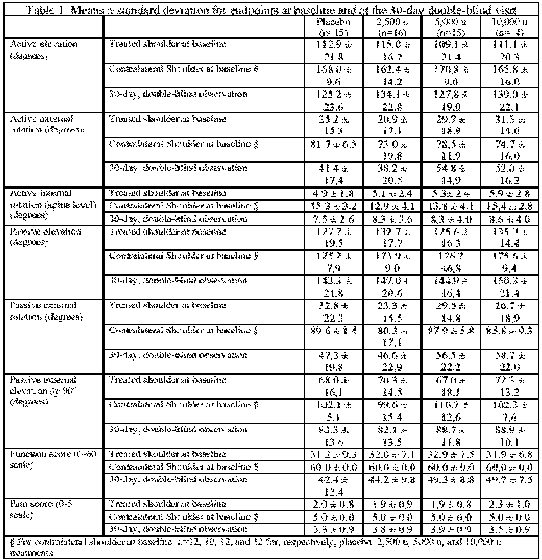 Figure imgb0001