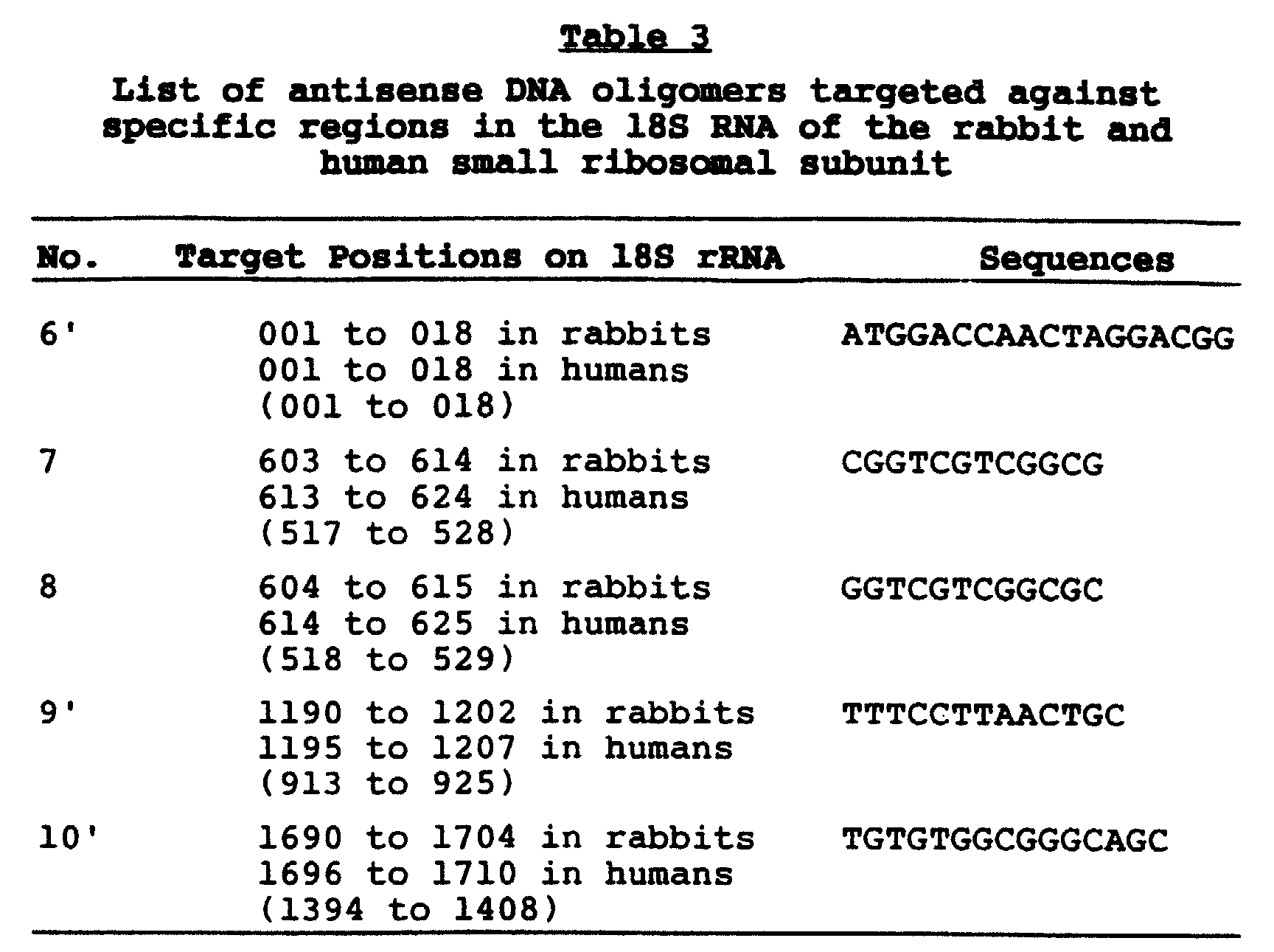 Figure 00140001