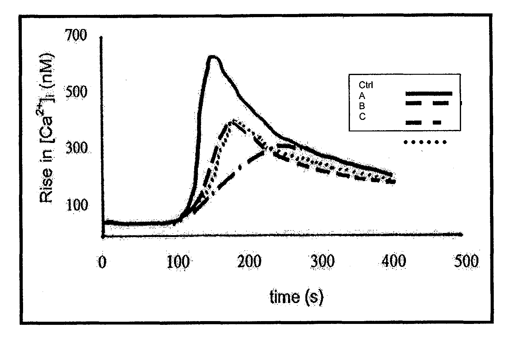 Figure 00150001