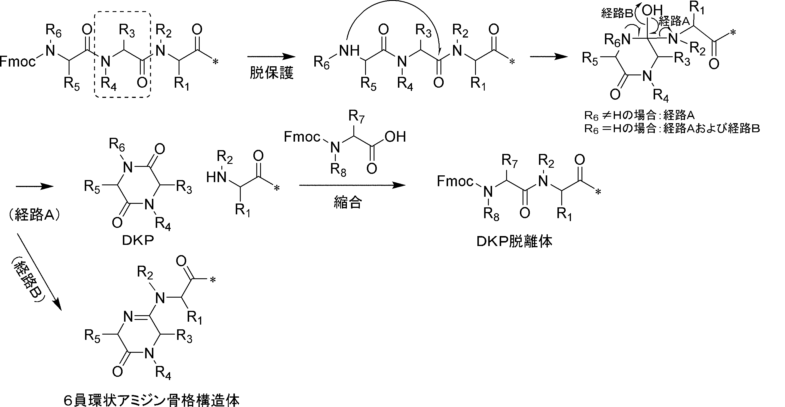 Figure JPOXMLDOC01-appb-I000008
