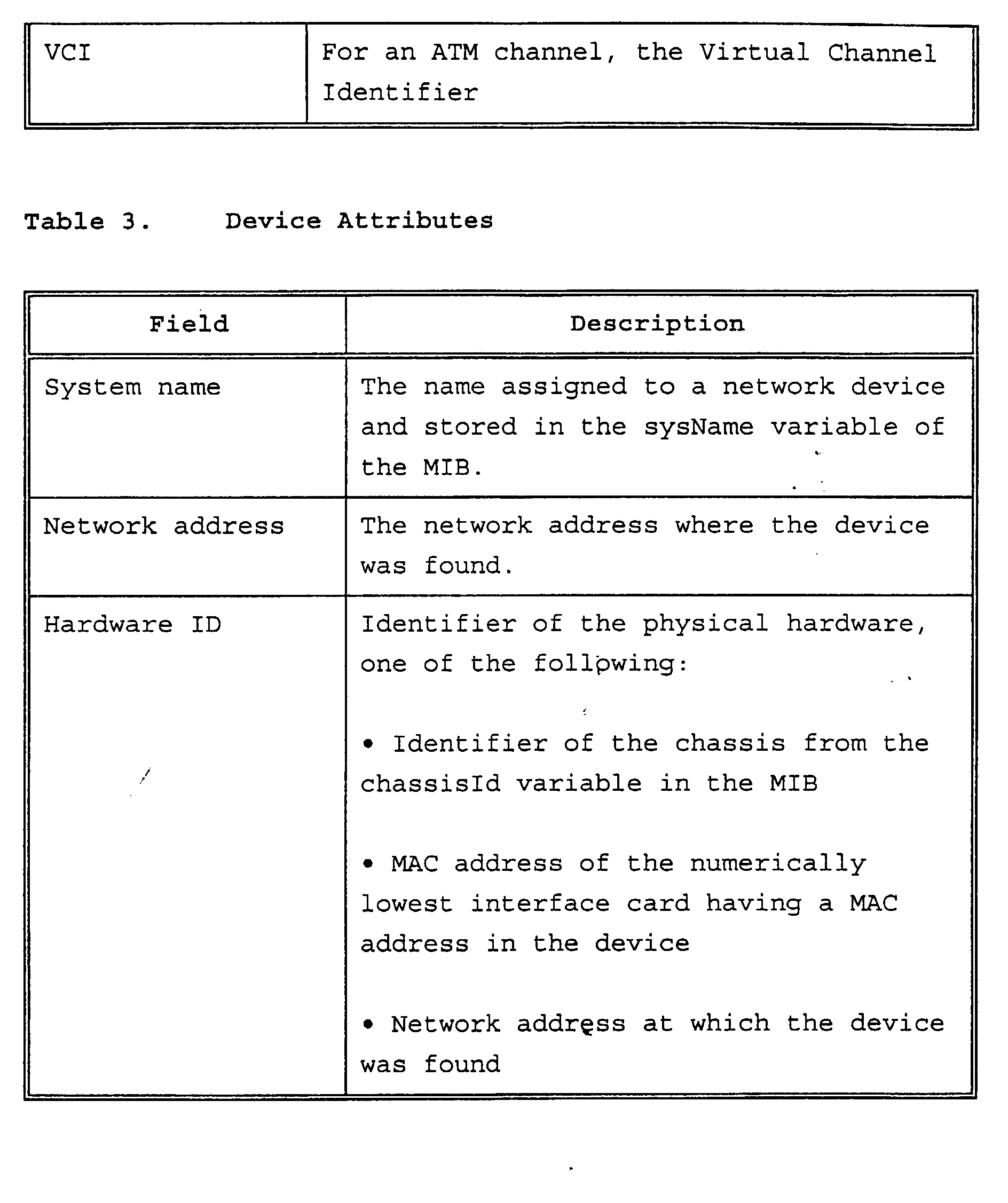 Figure 00310001