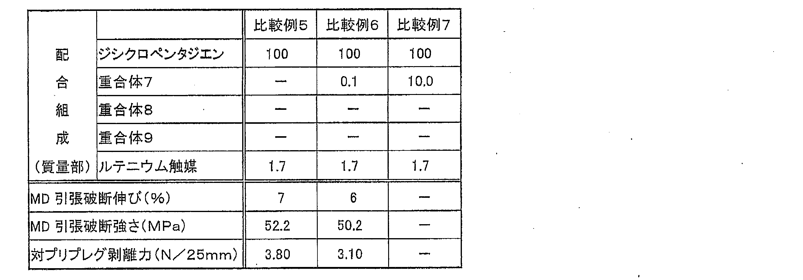 Figure JPOXMLDOC01-appb-T000011