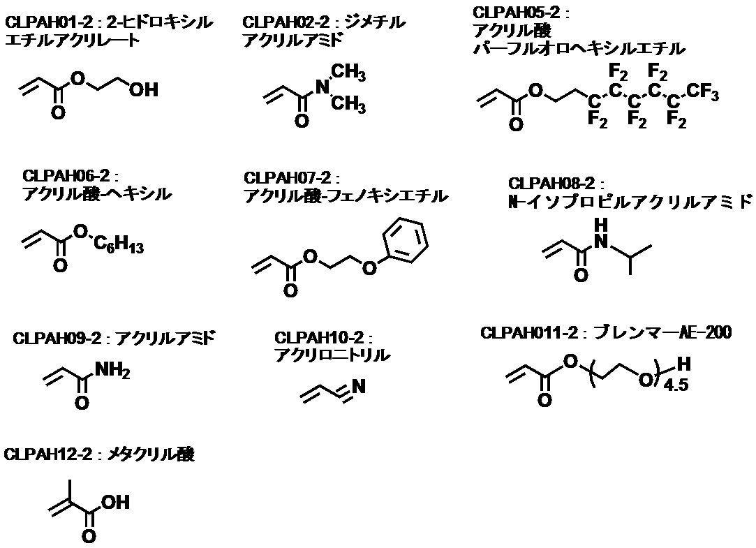 Figure JPOXMLDOC01-appb-I000144