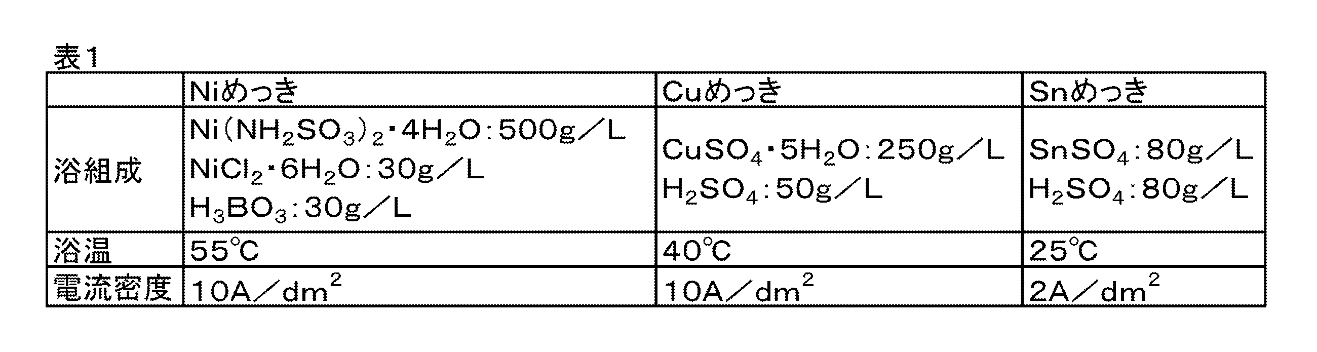 Figure JPOXMLDOC01-appb-T000001