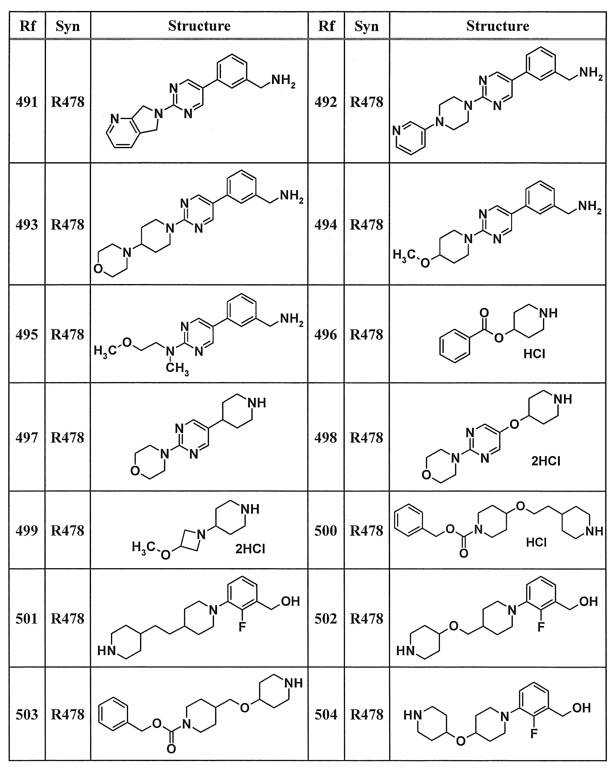 Figure JPOXMLDOC01-appb-T000114